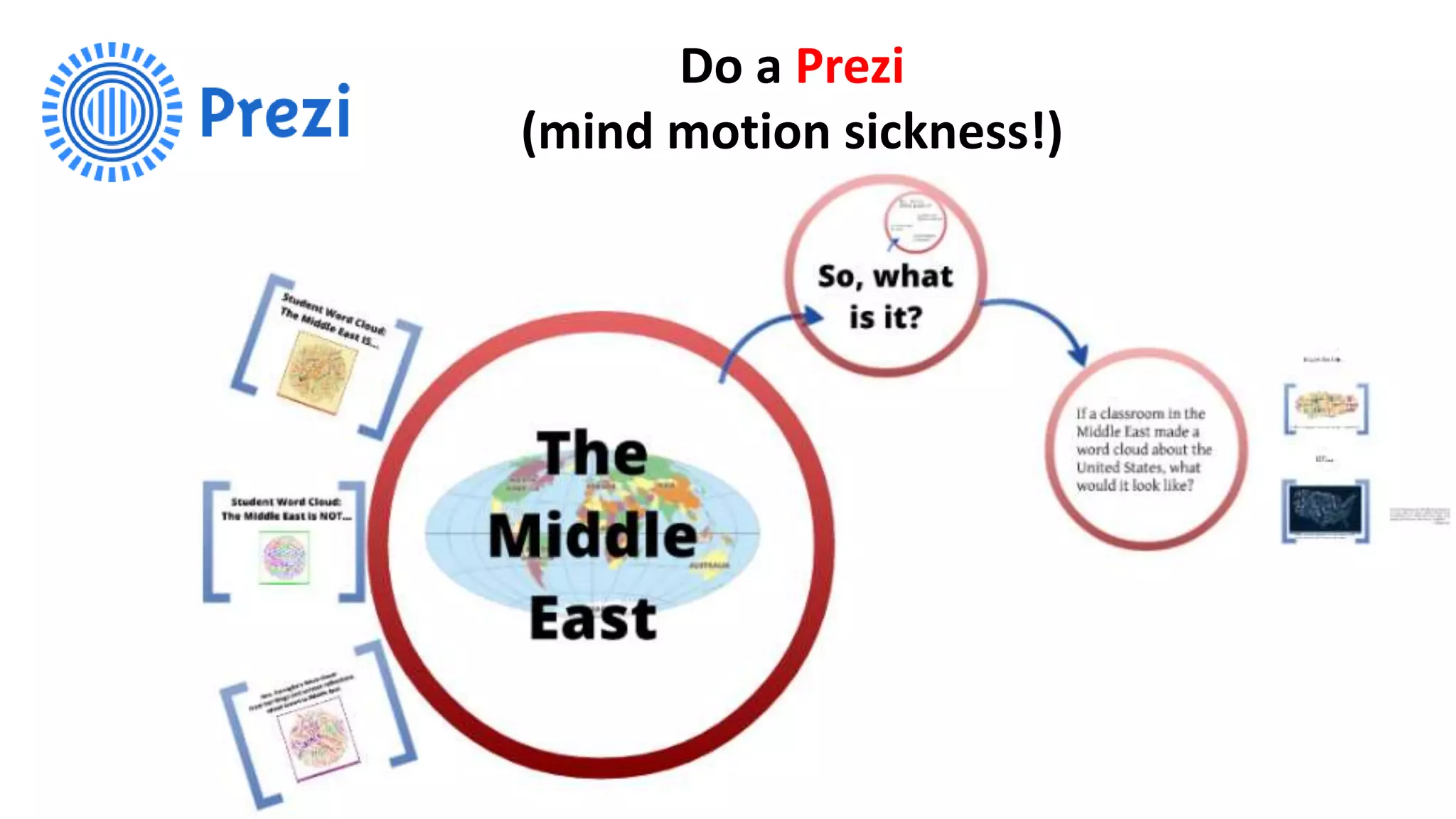 Do a Prezi
(mind motion sickness!)
 