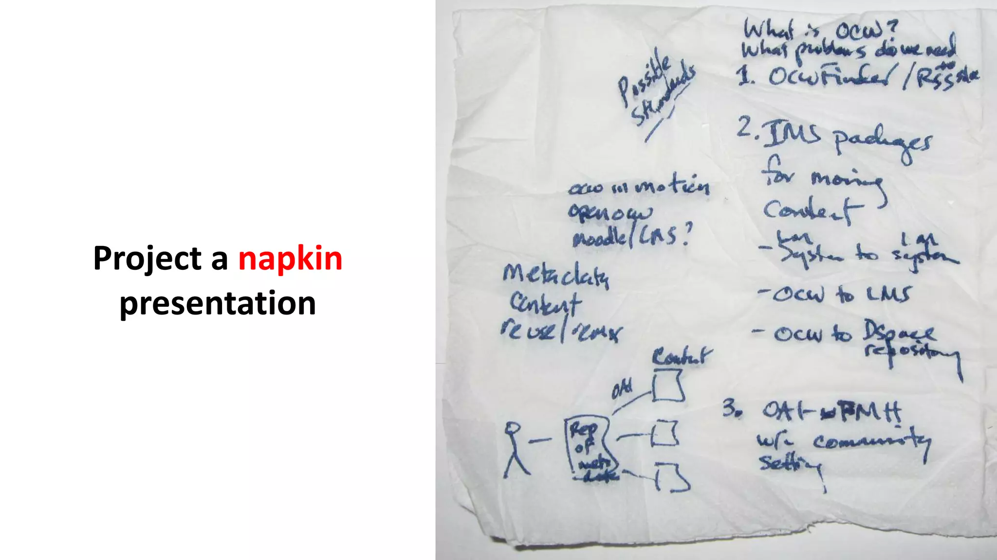 Project a napkin
presentation
 
