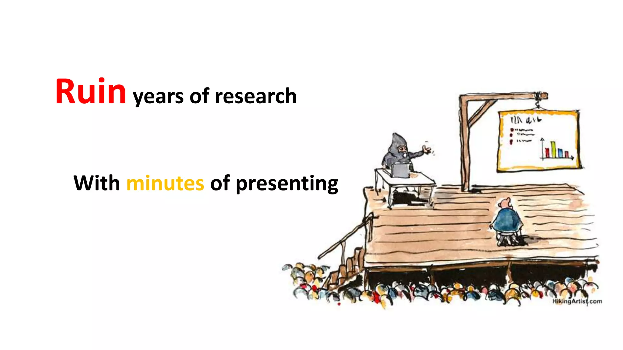 Ruinyears of research
With minutes of presenting
 