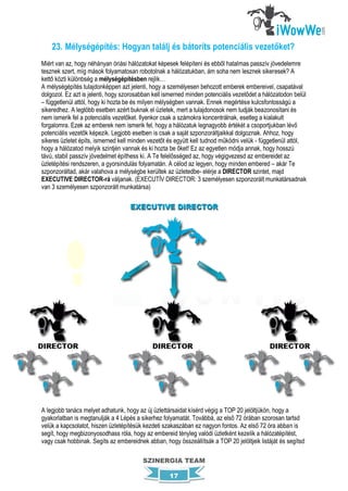 23. Mélységépítés: Hogyan találj és bátoríts potenciális vezetőket?
Miért van az, hogy néhányan óriási hálózatokat képesek felépíteni és ebből hatalmas passzív jövedelemre
tesznek szert, míg mások folyamatosan robotolnak a hálózatukban, ám soha nem lesznek sikeresek? A
kettő közti különbség a mélységépítésben rejlik…
A mélységépítés tulajdonképpen azt jelenti, hogy a személyesen behozott emberek embereivel, csapatával
dolgozol. Ez azt is jelenti, hogy szorosabban kell ismerned minden potenciális vezetődet a hálózatodon belül
– függetlenül attól, hogy ki hozta be és milyen mélységben vannak. Ennek megértése kulcsfontosságú a
sikeredhez. A legtöbb esetben azért buknak el üzletek, mert a tulajdonosok nem tudják beazonosítani és
nem ismerik fel a potenciális vezetőket. Ilyenkor csak a számokra koncentrálnak, esetleg a kialakult
forgalomra. Ezek az emberek nem ismerik fel, hogy a hálózatuk legnagyobb értékét a csoportjukban lévő
potenciális vezetők képezik. Legjobb esetben is csak a saját szponzoráltjaikkal dolgoznak. Ahhoz, hogy
sikeres üzletet építs, ismerned kell minden vezetőt és együtt kell tudnod működni velük - függetlenül attól,
hogy a hálózatod melyik szintjén vannak és ki hozta be őket! Ez az egyetlen módja annak, hogy hosszú
távú, stabil passzív jövedelmet építhess ki. A Te felelősséged az, hogy végigvezesd az embereidet az
üzletépítési rendszeren, a gyorsindulás folyamatán. A célod az legyen, hogy minden embered – akár Te
szponzoráltad, akár valahova a mélységbe kerültek az üzletedbe- elérje a DIRECTOR szintet, majd
EXECUTIVE DIRECTOR-rá váljanak. (EXECUTÍV DIRECTOR: 3 személyesen szponzorált munkatársadnak
van 3 személyesen szponzorált munkatársa)




A legjobb tanács melyet adhatunk, hogy az új üzlettársaidat kísérd végig a TOP 20 jelöltjükön, hogy a
gyakorlatban is megtanulják a 4 Lépés a sikerhez folyamatát. Továbbá, az első 72 órában szorosan tartsd
velük a kapcsolatot, hiszen üzletépítésük kezdeti szakaszában ez nagyon fontos. Az első 72 óra abban is
segít, hogy megbizonyosodhass róla, hogy az embereid tényleg valódi üzletként kezelik a hálózatépítést,
vagy csak hobbinak. Segíts az embereidnek abban, hogy összeállítsák a TOP 20 jelöltjeik listáját és segítsd

                                         SZINERGIA TEAM

                                                    17
 