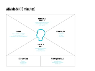Atividade (15 minutos)
 
