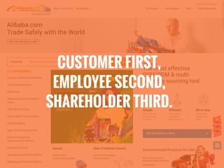 CUSTOMER FIRST,
EMPLOYEE SECOND,
SHAREHOLDER THIRD.
 