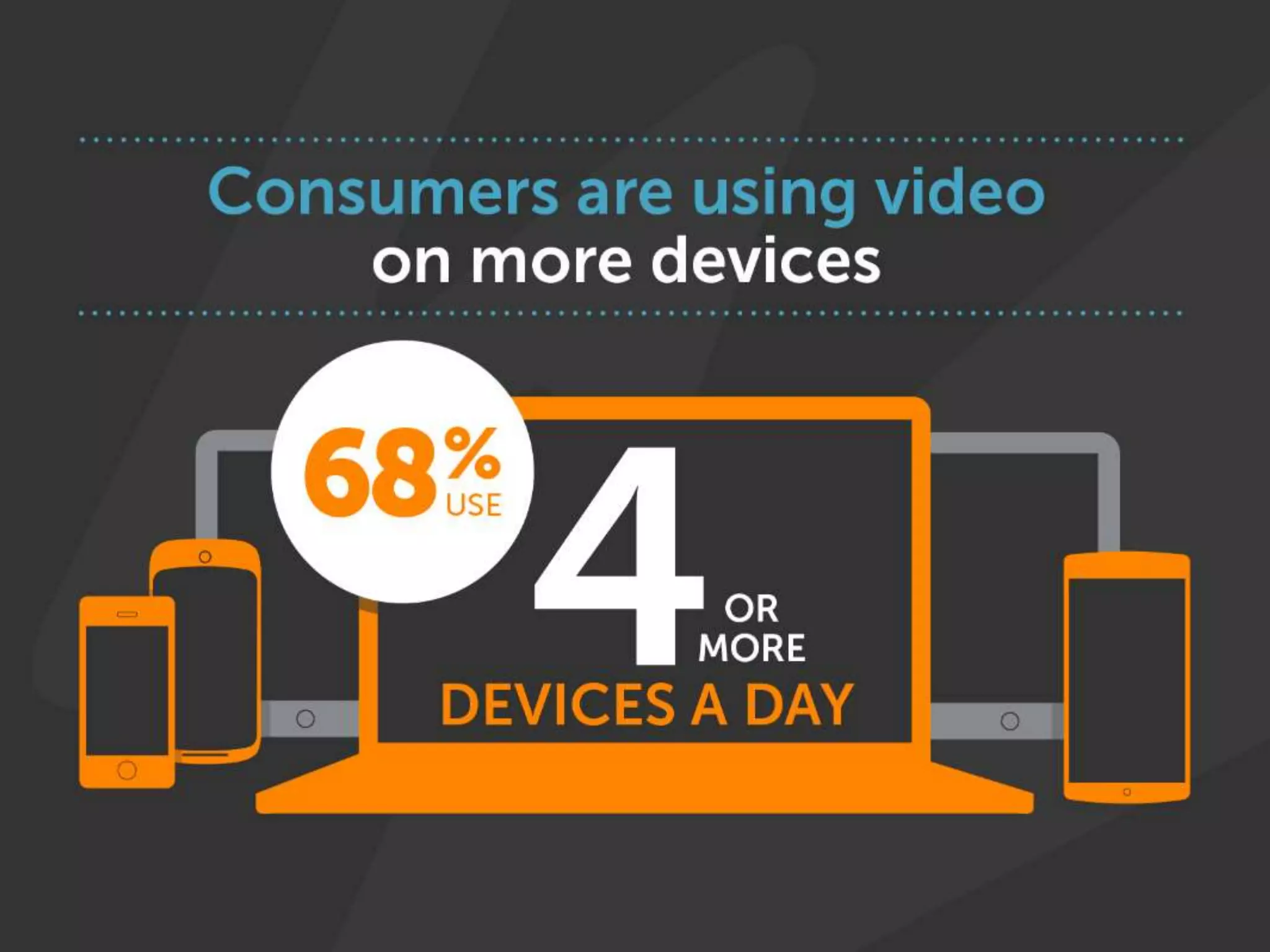 Wowza Media Systems Streaming Infographic | PPTX