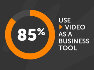 Wowza Media Systems Streaming Infographic