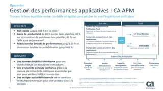 12 © 2014 CA. TOUS DROITS RÉSERVÉS.
Trouvez le bon équilibre entre contrôle et agilité sans perdre de vue l’expérience utilisateur
Opscenter
Gestion des performances applicatives : CA APM
 ROI rapide jusqu’à 304 % en six mois1
 Gains de productivité de 60 % sur les tests planifiés, 40 %
sur la résolution de problèmes non planifiés, 60 % sur
l’efficacité de formation2
 Réduction des défauts de performances jusqu’à 20 % et
diminution du délai de rentabilisation jusqu’à 60 %3
 Des données Mobilité-Mainframe pour une
visibilité totale sur toutes vos transactions
 Une évolutivité en toute confiance grâce à la
capture de milliards de métriques essentielles par
jour pour vérifier CHAQUE transaction
 Des analyses qui redéfinissent le tri en corrélant
de multiples métriques pour une véritable aide à la
décision
1 et 2 « Leveraging CA ApplicationPerformanceManagement in pre-productionenvironments », CA Technologies, juin 2011
(http://www.ca.com/fr/~/media/files/whitepapers/ca_apm_roi_study.aspx)
3 et 4 « Tech Target – Benefits to Integrating Capacity Manager with Application PerformanceManagement », Tech Target/CA Technologies,
2013
(https://km.ca.com/marketing/gimp/FY14%20Campaign%20Assets%20Libary/6.26,13_CA_Predictive_Reliability__TOP10.pdf)
Sur site SaaS
Gestion de l’expérience de
l’utilisateur final
Supervision en temps réel avant impact sur les
utilisateurs
Analyse du comportement des
applications
Les analyses intelligentes proactives évitent les
problèmes avant qu’ils ne se produisent
Analyse des causes premières des
applications
Diagnostic/Analyse de la cause première/Suivi des
transactions/Tri
CA Cloud Monitor
Transactions synthétiques
APM mobile
Expérience utilisateur mobile
APM
Extensible/Adaptable
Service
Virtualization
Gestion du cycle de vie
des applications
Capacity
Management
Analyse de la livraison
des applications (ADA)
CA Cross
Enterprise APM
Prise en compte du
mainframe
Partenaires
Power Packs/
tiers
RÉSULTATS
COMMENT
Executive
Insight
Point de vue
métier
 