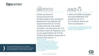 22 © 2014 CA. TOUS DROITS RÉSERVÉS.
« Grâce aux solutions
Service Assurance de
CA Technologies, nous constatons
globalement une réduction de
respectivement 62 et 71 % du
nombre d’alertes et de tickets
d’incident, une diminution de 77 %
du temps moyen de réparation ainsi
qu’une augmentation de 37 % du
nombre de problèmes résolus par le
personnel de niveau 1. »
« Grâce à CA APM, les équipes
de projet d’ANZ Bank sont
passées de 10-15 à 1
ou 2 incidents sévères par
mise en production. »
MARIVI STUCHINSKI
Directeur adjoint du service IT, Molina
Healthcare - Présentation lors de la conférence
CA World 2013, commentaire à propos des
avantages offerts par l’implémentation de
solutions CA Technologies en termes de plate-
forme unifiée et de visibilité informatique. Étude
de cas : « Journey to a Hybrid Cloud with CA
Service Assurance »
« Customer Obsessed: ANZ Bank Continues to Make
Customer Service and Employee Satisfaction a Top
Priority », Smart Enterprise, 2014
Opscenter
Pour plus d’informations sur ces citations,
consultez les communiqués de presse et success
stories disponibles sur le site www.ca.com/fr.
 