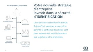 24 © 2014 CA. TOUS DROITS RÉSERVÉS.
Votre nouvelle stratégie
d’entreprise :
investir dans la sécurité
d’IDENTIFICATION.
Les enjeux de la sécurité ont évolué.
Aujourd’hui, pénétrer le marché et
garantir la confiance des clients sont
deux aspects tout aussi importants
que la défense et la protection.
L’ENTREPRISE OUVERTE
Partenaires/divisions
Services Cloud
Apps mobiles
Communauté de
développeurs
Internet des
objets/Big Data
Inscription sur les
réseaux sociaux
 
