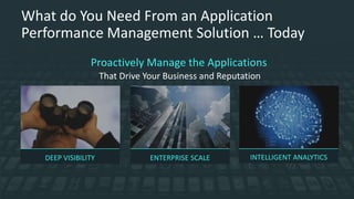 What do You Need From an Application
Performance Management Solution … Today
DEEP VISIBILITY INTELLIGENT ANALYTICSENTERPRISE SCALE
Proactively Manage the Applications
That Drive Your Business and Reputation
 