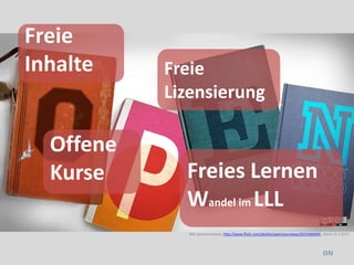 (15)
Freie
Inhalte Freie
Lizensierung
Offene
Kurse Freies Lernen
Wandel im LLL
Bild opensourceway, http://www.flickr.com/photos/opensourceway/6555466069 , Stand 12.3.2013
 