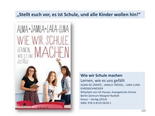 (30)
Wie wir Schule machen
Lernen, wie es uns gefällt
ALMA DE ZÁRATE , JAMILA TRESSEL , LARA-LUNA
EHRENSCHNEIDER
Mitarbeit von Uli Hauser, Evangelische Schule
Berlin Zentrum Margret Rasfeld
Knaus – Verlag (2014)
ISBN: 978-3-8135-0618-1
„Stellt euch vor, es ist Schule, und alle Kinder wollen hin!“
 