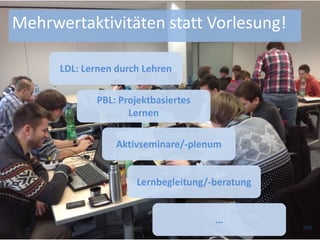 (36)
Mehrwertaktivitäten statt Vorlesung!
PBL: Projektbasiertes
Lernen
Lernbegleitung/-beratung
Aktivseminare/-plenum
LDL: Lernen durch Lehren
…
 