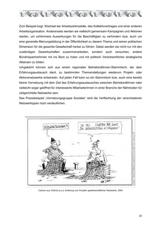 Zum Beispiel bzgl. Wechsel der Arbeitszeitmodelle, des Kollektivvertrages und einer anderen
Arbeitsorganisation. Andererseits werden sie vielleicht gemeinsam Kampagnen und Aktionen
starten, um schlimmere Auswirkungen für die Beschäftigten zu verhindern bzw. auch um
eine generelle Meinungsbildung in der Öffentlichkeit zu diesem Thema und seiner politischen
Dimension für die gesamte Gesellschaft herbei zu führen. Dabei werden sie nicht nur mit den
zuständigen   Gewerkschaften          zusammenarbeiten,            sondern       auch      versuchen,   andere
BündnispartnerInnen mit ins Boot zu holen und mit politisch Verantwortlichen strategische
Allianzen zu bilden.
Umgekehrt können sich aus einem regionalen BetriebsrätInnen-Stammtisch, der dem
Erfahrungsaustausch dient, zu bestimmten Themenstellungen wiederum Projekt- oder
Aktionsnetzwerke entwickeln. Auf jeden Fall kann so ein Stammtisch bzw. auch eine bereits
kleine Vernetzung mit dem Ziel des Erfahrungsaustausches zwischen BetriebsrätInnen oder
vielleicht sogar geöffnet für interessierte MitarbeiterInnen in einer Branche der Nährboden für
zielgerichtete Netzwerke sein.
Das Praxisbeispiel „Vernetzungsgruppe Soziales“ wird die Verflechtung der verschiedenen
Netzwerktypen noch verdeutlichen.




              Cartoon aus: Elsholz [u.a.]: Anleitung zum Knüpfen gewerkschaftlicher Netzwerke, 2004




                                                                                                            20
 