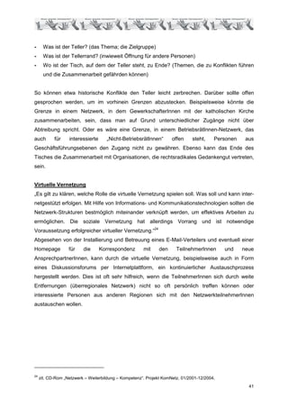 -      Was ist der Teller? (das Thema; die Zielgruppe)
-      Was ist der Tellerrand? (inwieweit Öffnung für andere Personen)
-      Wo ist der Tisch, auf dem der Teller steht, zu Ende? (Themen, die zu Konflikten führen
       und die Zusammenarbeit gefährden können)


So können etwa historische Konflikte den Teller leicht zerbrechen. Darüber sollte offen
gesprochen werden, um im vorhinein Grenzen abzustecken. Beispielsweise könnte die
Grenze in einem Netzwerk, in dem GewerkschafterInnen mit der katholischen Kirche
zusammenarbeiten, sein, dass man auf Grund unterschiedlicher Zugänge nicht über
Abtreibung spricht. Oder es wäre eine Grenze, in einem BetriebsrätInnen-Netzwerk, das
auch        für    interessierte     „Nicht-BetriebsrätInnen“        offen     steht,    Personen    aus
Geschäftsführungsebenen den Zugang nicht zu gewähren. Ebenso kann das Ende des
Tisches die Zusammenarbeit mit Organisationen, die rechtsradikales Gedankengut vertreten,
sein.


Virtuelle Vernetzung
„Es gilt zu klären, welche Rolle die virtuelle Vernetzung spielen soll. Was soll und kann inter-
netgestützt erfolgen. Mit Hilfe von Informations- und Kommunikationstechnologien sollten die
Netzwerk-Strukturen bestmöglich miteinander verknüpft werden, um effektives Arbeiten zu
ermöglichen. Die soziale Vernetzung hat allerdings Vorrang und ist notwendige
Voraussetzung erfolgreicher virtueller Vernetzung.“24
Abgesehen von der Installierung und Betreuung eines E-Mail-Verteilers und eventuell einer
Homepage           für    die      Korrespondenz       mit     den     TeilnehmerInnen       und    neue
AnsprechpartnerInnen, kann durch die virtuelle Vernetzung, beispielsweise auch in Form
eines Diskussionsforums per Internetplattform, ein kontinuierlicher Austauschprozess
hergestellt werden. Dies ist oft sehr hilfreich, wenn die TeilnehmerInnen sich durch weite
Entfernungen (überregionales Netzwerk) nicht so oft persönlich treffen können oder
interessierte Personen aus anderen Regionen sich mit den NetzwerkteilnehmerInnen
austauschen wollen.




24
     zit. CD-Rom „Netzwerk – Weiterbildung – Kompetenz“. Projekt KomNetz. 01/2001-12/2004.
                                                                                                      41
 