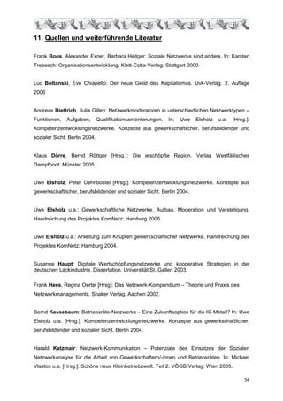 11. Quellen und weiterführende Literatur

Frank Boos, Alexander Exner, Barbara Heitger: Soziale Netzwerke sind anders. In: Karsten
Trebesch: Organisationsentwicklung. Klett-Cotta-Verlag: Stuttgart 2000.


Luc Boltanski, Ève Chiapello: Der neue Geist des Kapitalismus. Uvk-Verlag. 2. Auflage
2006


Andreas Diettrich, Julia Gillen: Netzwerkmoderatoren in unterschiedlichen Netzwerktypen –
Funktionen,   Aufgaben,        Qualifikationsanforderungen.   In:   Uwe   Elsholz   u.a.   [Hrsg.]:
Kompetenzentwicklungsnetzwerke. Konzepte aus gewerkschaftlicher, berufsbildender und
sozialer Sicht. Berlin 2004.


Klaus Dörre, Bernd Röttger [Hrsg.]: Die erschöpfte Region. Verlag Westfällisches
Dampfboot: Münster 2005.


Uwe Elsholz, Peter Dehnbostel [Hrsg.]: Kompetenzentwicklungsnetzwerke. Konzepte aus
gewerkschaftlicher, berufsbildender und sozialer Sicht. Berlin 2004.


Uwe Elsholz u.a.: Gewerkschaftliche Netzwerke. Aufbau, Moderation und Verstetigung.
Handreichung des Projektes KomNetz: Hamburg 2006.


Uwe Elsholz u.a.: Anleitung zum Knüpfen gewerkschaftlicher Netzwerke. Handreichung des
Projektes KomNetz: Hamburg 2004.


Susanne Haupt: Digitale Wertschöpfungsnetzwerke und kooperative Strategien in der
deutschen Lackindustrie. Dissertation. Universität St. Gallen 2003.

Frank Hees, Regina Oertel [Hrsg]: Das Netzwerk-Kompendium – Theorie und Praxis des
Netzwerkmanagements. Shaker Verlag: Aachen 2002.


Bernd Kassebaum: Betriebsräte-Netzwerke – Eine Zukunftsoption für die IG Metall? In: Uwe
Elsholz u.a. [Hrsg.]: Kompetenzentwicklungsnetzwerke. Konzepte aus gewerkschaftlicher,
berufsbildender und sozialer Sicht. Berlin 2004.


Harald Katzmair: Netzwerk-Kommunikation – Potenziale des Einsatzes der Sozialen
Netzwerkanalyse für die Arbeit von Gewerkschaftern/-innen und Betriebsräten. In: Michael
Vlastos u.a. [Hrsg.]: Schöne neue Kleinbetriebswelt. Teil 2. VÖGB-Verlag: Wien 2005.

                                                                                                54
 