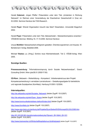 Harald Katzmair, Jürgen Pfeffer: Präsentation unter dem Titel „Umdenken in Richtung
Netzwerk“ im Rahmen einer Veranstaltung der Eisenbahner Gewerkschaft in Graz am
8.6.2004. Seminar-Handout der FAS-Research.


Harald Payer: Wieviel Organisation braucht das Netz? Dissertation. Universität Klagenfurt
2002.


Harald Payer: Präsentation unter dem Titel „Netzwerkstatt – Netzwerkkompetenz erwerben.“
VÖGB/AK-Seminar. Mödling 16.-17.10.2006. Seminar-Handout.


Ursula Wohlfart: Netzwerkarbeit erfolgreich gestalten. Orientierungsrahmen und Impulse. W.
Bertelsmann Verlag: Bielefeld 2006.


Michael Vlastos u.a. [Hrsg.]: Schöne neue Kleinbetriebswelt. Teil 2. VÖGB-Verlag: Wien
2005.


Sonstige Quellen:


Presseaussendung: "Informationsvorsprung durch Soziale Netzwerkanalyse", Gosch
Consulting GmbH, Wien (pts/26.01.2005/17:00)


CD-Rom: „Netzwerk – Weiterbildung – Kompetenz“. Arbeitsmaterial aus dem Projekt
Kompetenzentwicklung in vernetzten Lernstrukturen – Gestaltungsaufgabe für betriebliche
und regionale Sozialpartner (KomNetz): Hamburg 01/2001-12/2004.


Internetquellen:
http://de.wikipedia.org/wiki/Soziales_Netzwerk (letzter Zugriff: 10.6.2007)

http://de.wikipedia.org/wiki/Open_Space (letzter Zugriff: 10.6.2007)

http://www.kommunikationslotsen.de/konf/index.html (letzter Zugriff: 10.6.2007)

http://www.KomNetz.de (letzter Zugriff: 10.6.2007)

http://www.sign-lang.uni-hamburg.de/Projekte/SLex/SeitenDVD/KonzeptG/L53/L5385.htm
(letzter Zugriff: 10.6.2007)

http://81.223.85.90/~transformation/artikel.php?Sprach_ID=1&Art_ID=101
(letzter Zugriff: 10.6.2007)

http://www.brainworker.ch/Wirtschaft/kapitalismus.htm#netzwerk (letzter Zugriff: 15.6.2007)

                                                                                              55
 
