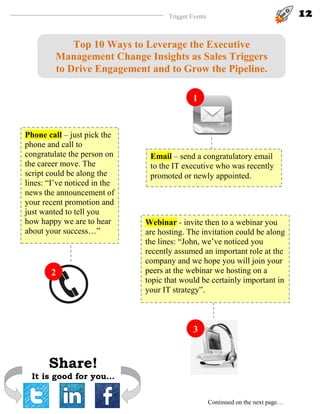 Sales Trigger Events - A Comprehensive Guide