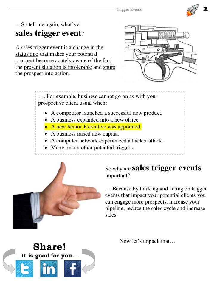 Sales Trigger Events A Comprehensive Guide