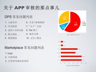 关于 APP 审核的那点事儿
DPS 常见问题列表
1. 元素对齐        6. 全景 / 枢轴视图
2. 浮动按钮        7. “ 关于”页面
3. 返回 / 关闭功能   8. Tile 图片
4. 默认图标        9. 操作反馈        频发问题类别百分比

5. 搜索键盘        10. 定位 / 推送



Marketplace 常见问题列表
1. bugs
2. 年龄限制
3. 位置使用通知和说明
                              U I 频发问题出现概率
 