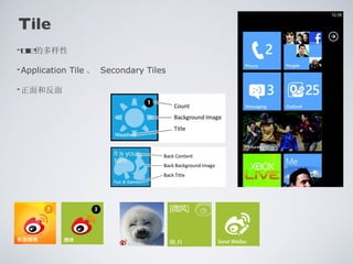 Tile
•Te
  il的多样性

•Application Tile 、 Secondary Tiles
•正面和反面
 