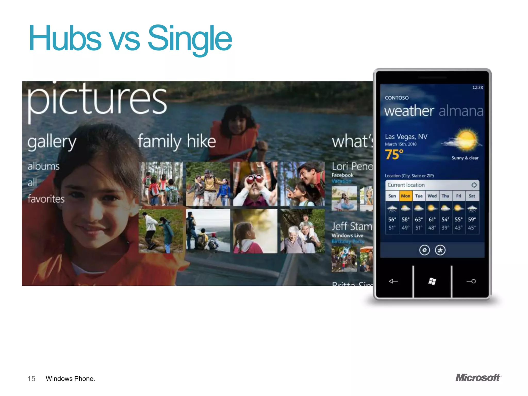 Hubs vs Single




15   Windows Phone.
 