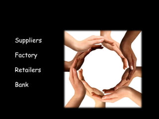 Suppliers
Factory
Retailers
Bank
 