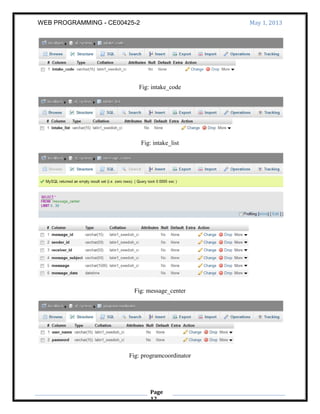 WEB PROGRAMMING - CE00425-2 May 1, 2013
Page
12
Fig: intake_code
Fig: intake_list
Fig: message_center
Fig: programcoordinator
 