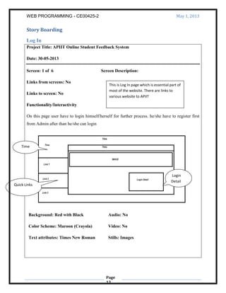 WEB PROGRAMMING - CE00425-2 May 1, 2013
Page
13
Story Boarding
Log In
Project Title: APIIT Online Student Feedback System
Date: 30-05-2013
Screen: 1 of 6 Screen Description:
Links from screens: No
Links to screen: No
Functionality/Interactivity
On this page user have to login himself/herself for further process. he/she have to register first
from Admin after than he/she can login
Background: Red with Black
Color Scheme: Maroon (Crayola)
Text attributes: Times New Roman
Audio: No
Video: No
Stills: Images
This is Log In page which is essential part of
most of the website. There are links to
various website to APIIT
Quick Links
Time
Login
Detail
 
