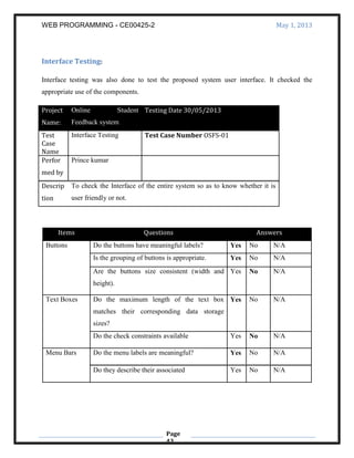 WEB PROGRAMMING - CE00425-2 May 1, 2013
Page
43
Interface Testing:
Interface testing was also done to test the proposed system user interface. It checked the
appropriate use of the components.
Project
Name:
Online Student
Feedback system
Testing Date 30/05/2013
Test
Case
Name
Interface Testing Test Case Number OSFS-01
Perfor
med by
Prince kumar
Descrip
tion
To check the Interface of the entire system so as to know whether it is
user friendly or not.
Items Questions Answers
Buttons Do the buttons have meaningful labels? Yes No N/A
Is the grouping of buttons is appropriate. Yes No N/A
Are the buttons size consistent (width and
height).
Yes No N/A
Text Boxes Do the maximum length of the text box
matches their corresponding data storage
sizes?
Yes No N/A
Do the check constraints available Yes No N/A
Menu Bars Do the menu labels are meaningful? Yes No N/A
Do they describe their associated Yes No N/A
 
