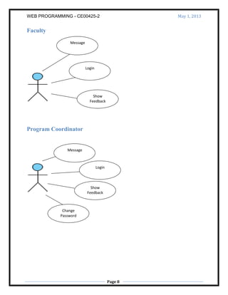 WEB PROGRAMMING - CE00425-2 May 1, 2013
Page 8
Faculty
Program Coordinator
Message
Show
Feedback
Message
Show
Feedback
Change
Password
Login
Login
 
