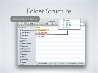 Folder Structure
Screenshots and Banner
 