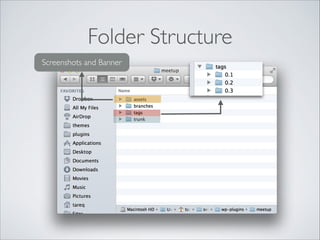 Folder Structure
Screenshots and Banner
 