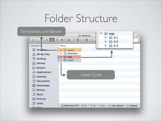 Folder Structure
Screenshots and Banner
Latest Code
 