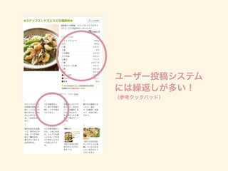 ユーザー投稿システム
には繰返しが多い！
（参考クックパッド）
 