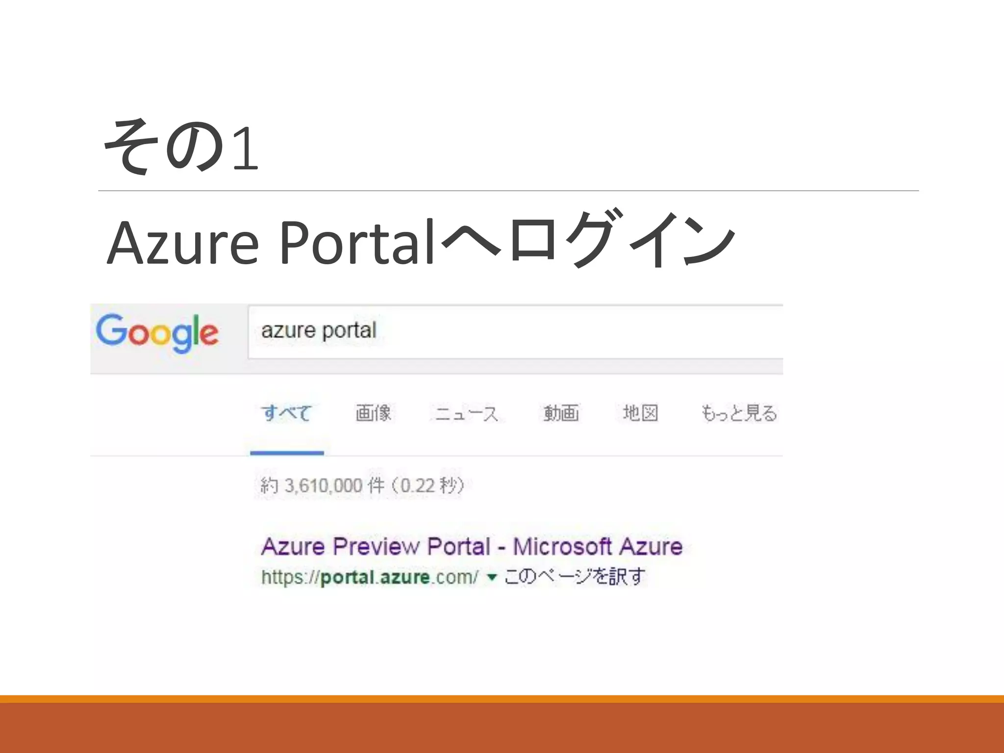 その1
Azure Portalへログイン
 
