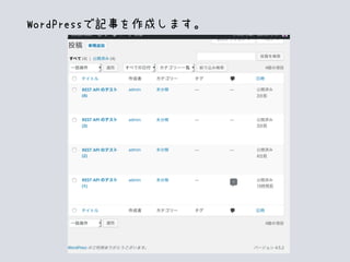 WordPressで記事を作成します。
 