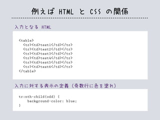 例えば HTML と CSS の関係
入力となる HTML
<table>
<tr><td>test1</td></tr>
<tr><td>test2</td></tr>
<tr><td>test3</td></tr>
<tr><td>test4</td></tr>
<tr><td>test5</td></tr>
<tr><td>test6</td></tr>
</table>
tr:nth-child(odd) {
background-color: blue;
}
入力に対する表示の定義（奇数行に色を塗れ）
 