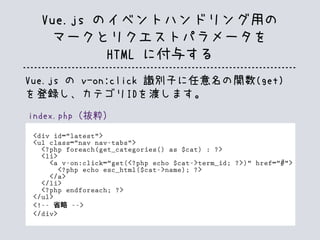 Vue.js のイベントハンドリング用の
マークとリクエストパラメータを
HTML に付与する
Vue.js の v-on:click 識別子に任意名の関数(get)
を登録し、カテゴリIDを渡します。
<div id="latest">
<ul class="nav nav-tabs">
<?php foreach(get_categories() as $cat) : ?>
<li>
<a v-on:click="get(<?php echo $cat->term_id; ?>)" href="#">
<?php echo esc_html($cat->name); ?>
</a>
</li>
<?php endforeach; ?>
</ul>
<!-- 省略 -->
</div>
index.php（抜粋）
 