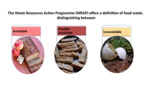 WASTE TO WEALTH FOR FOOD AND PHARMA AND AGRI | PPTX