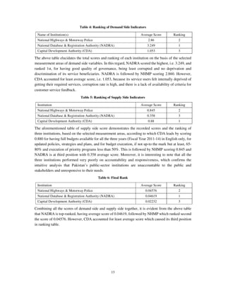 Measuring Institutional Performance: Can governance indices help? | PDF