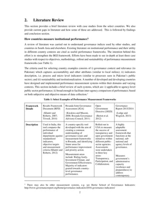 Measuring Institutional Performance: Can governance indices help? | PDF