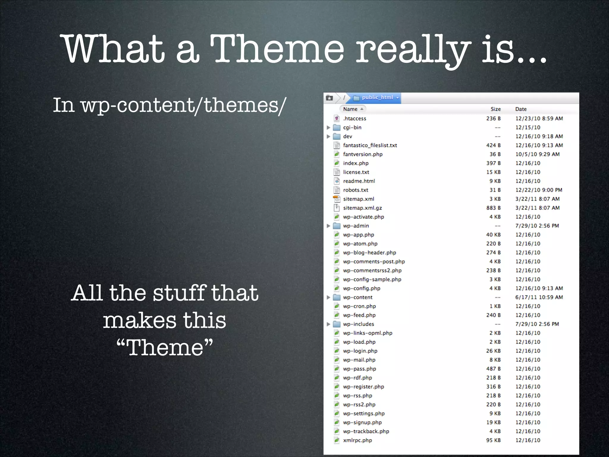 What a Theme really is...
In wp-content/themes/

All the stuff that
makes this
“Theme”

 