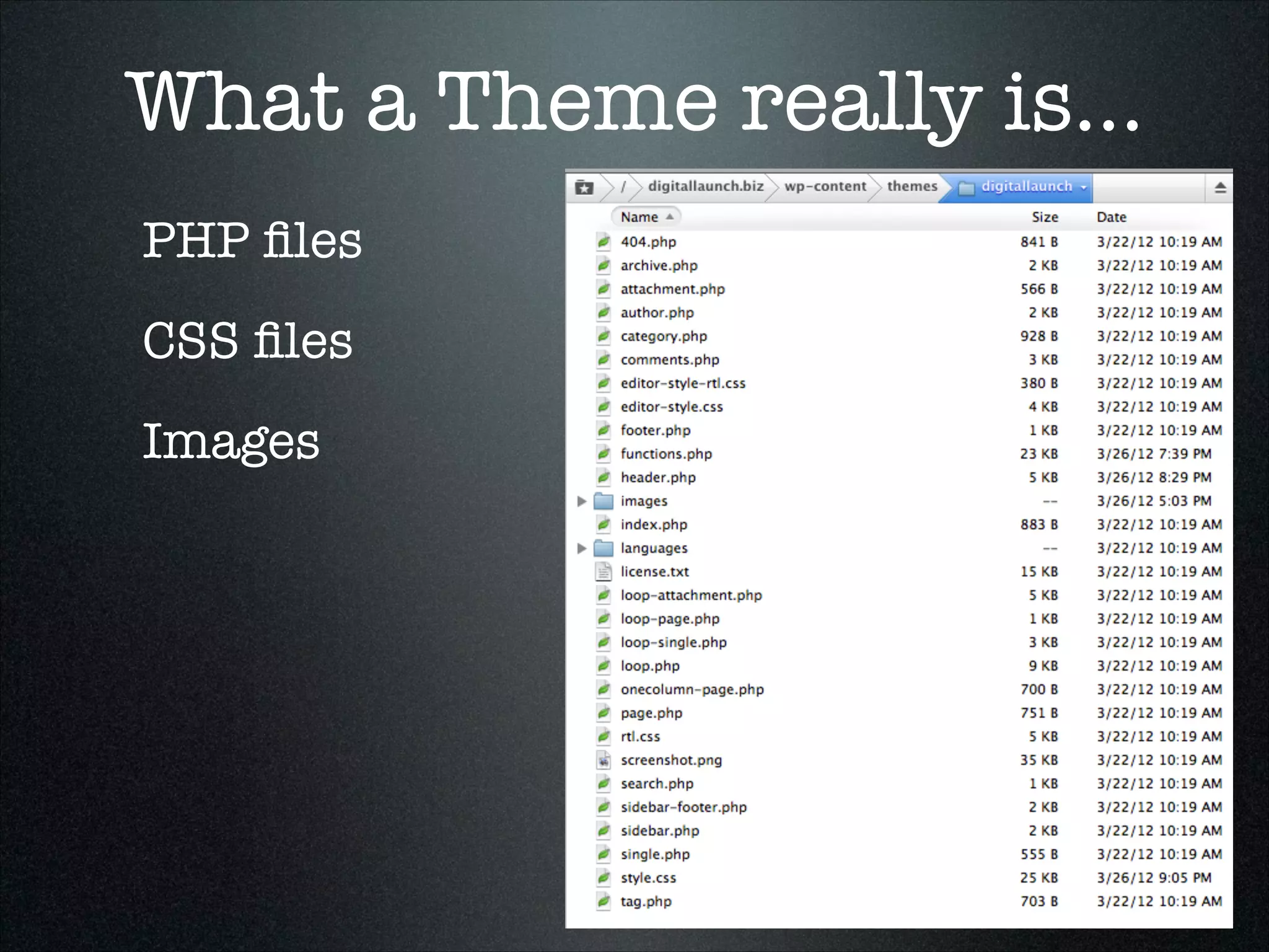 What a Theme really is...
PHP ﬁles
CSS ﬁles
Images

 