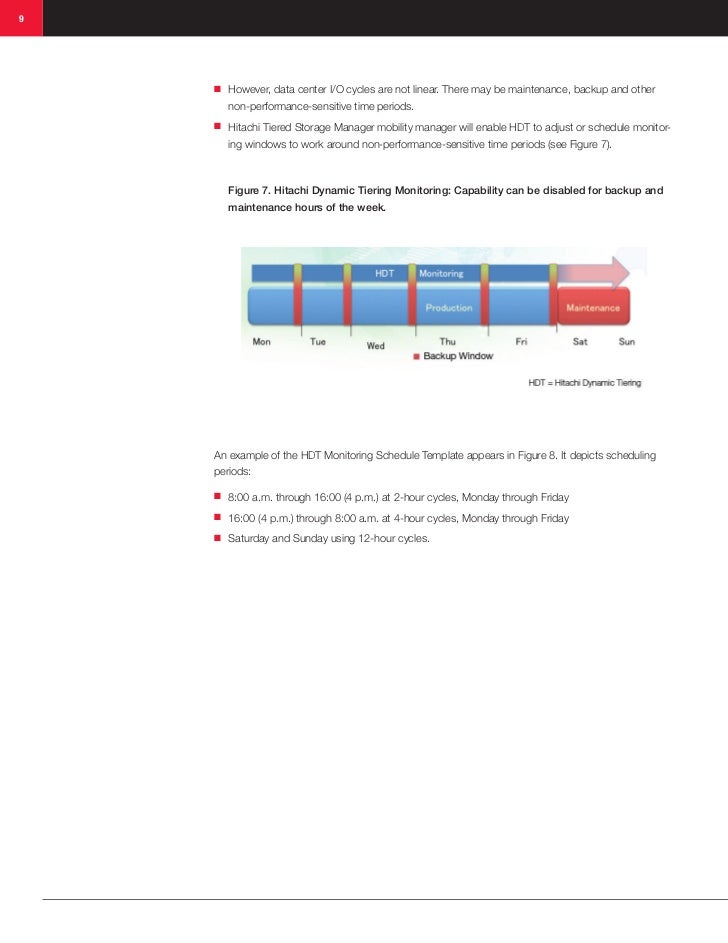 maximize operational efficiency in