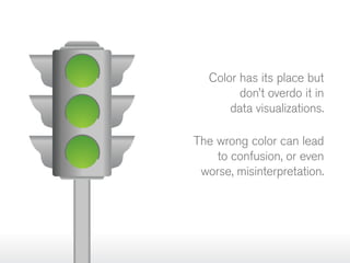 Color has its place but
don’t overdo it in
data visualizations.
The wrong color can lead
to confusion, or even
worse, misinterpretation.

 
