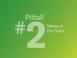 Pitfall
Misuse of
Pie Charts

 
