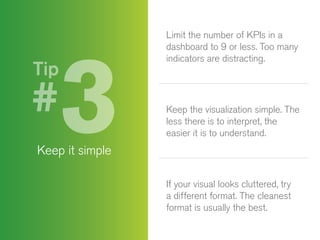 Tip

Limit the number of KPIs in a
dashboard to 9 or less. Too many
indicators are distracting.

Keep the visualization simple. The
less there is to interpret, the
easier it is to understand.

Keep it simple
If your visual looks cluttered, try
a different format. The cleanest
format is usually the best.

 