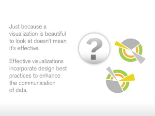Just because a
visualization is beautiful
to look at doesn’t mean
it’s effective.
Effective visualizations
incorporate design best
practices to enhance
the communication
of data.

 