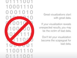 Great visualizations start
with great data.
If your visualization reveals
unexpected results, you may
be the victim of bad data.
Don’t let your visualization
become the scapegoat for
bad data.

 