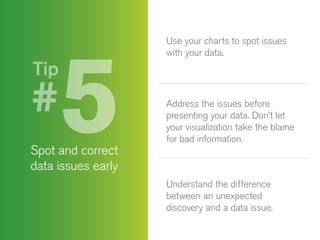 Tip

Spot and correct
data issues early

Use your charts to spot issues
with your data.

Address the issues before
presenting your data. Don’t let
your visualization take the blame
for bad information.

Understand the difference
between an unexpected
discovery and a data issue.

 