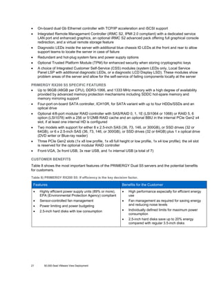 •

On-board dual Gb Ethernet controller with TCP/IP acceleration and iSCSI support

•

Integrated Remote Management Controller (iRMC S2, IPMI 2.0 compliant) with a dedicated service
LAN port and enhanced graphics, an optional iRMC S2 advanced pack offering full graphical console
redirection, and a virtual remote storage feature

•

Diagnostic LEDs inside the server with additional blue chassis ID LEDs at the front and rear to allow
support teams to locate the server in case of failure

•

Redundant and hot-plug system fans and power supply options

•

Optional Trusted Platform Module (TPM) for enhanced security when storing cryptographic keys

•

A choice of Integrated Customer Self-Service (CSS) modules (system LEDs only, Local Service
Panel LSP with additional diagnostic LEDs, or a diagnostic LCD Display LSD). These modules show
problem areas of the server and allow for the self-service of failing components locally at the server

PRIMERGY RX200 S5 SPECIFIC FEATURES
• Up to 96GB (48GB per CPU), DDR3-1066, and 1333 MHz memory with a high degree of availability
provided by advanced memory protection mechanisms including SDDC hot-spare memory and
memory mirroring support
•

Four-port on-board SATA controller, ICH10R, for SATA variant with up to four HDDs/SSDs and an
optical drive

•

Optional 4/8-port modular RAID controller with SAS/RAID 0, 1, 1E (LSI1064 or 1068) or RAID 5, 6
option (LSI1078) with a 256 or 512MB RAID cache and an optional BBU in the internal PCIe Gen2 x4
slot, if at least one internal HD is configured

•

Two models with support for either 8 x 2.5-inch SAS (36, 73, 146, or 300GB), or SSD drives (32 or
64GB), or 6 x 2.5-inch SAS (36, 73, 146, or 300GB), or SSD drives (32 or 64GB) plus 1 x optical drive
(DVD writer or Blue-ray reader)

•

Three PCIe Gen2 slots (1x x8 low profile, 1x x8 full height or low profile, 1x x4 low profile); the x4 slot
is reserved for the optional modular RAID controller

•

Front-VGA, 3x front USB, 3x rear USB, and 1x internal USB (a total of 7)

CUSTOMER BENEFITS
Table 8 shows the most important features of the PRIMERGY Dual S5 servers and the potential benefits
for customers.
Table 8) PRIMERGY RX200 S5: If efficiency is the key decision factor.

Features

Benefits for the Customer

•

Highly efficient power supply units (89% or more),
EPA (Environmental Protection Agency) compliant

•

High performance especially for efficient energy
use

•

Sensor-controlled fan management

•

•

Power limiting and power budgeting

Fan management as required for saving energy
and reducing noise levels

•

2.5-inch hard disks with low consumption

•

Individually defined limits for maximum power
consumption

•

2.5-inch hard disks save up to 20% energy
compared with regular 3.5-inch disks

21

50,000-Seat VMware View Deployment

 